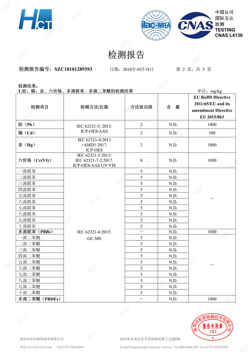 切削油检测报告