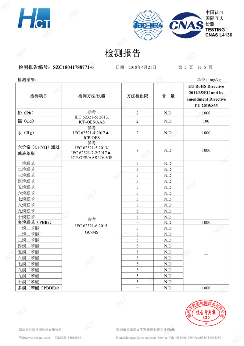 传导油检测报告